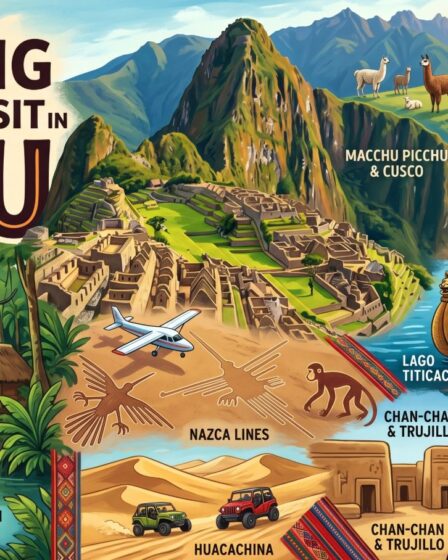 Amazing Places to Visit in Peru